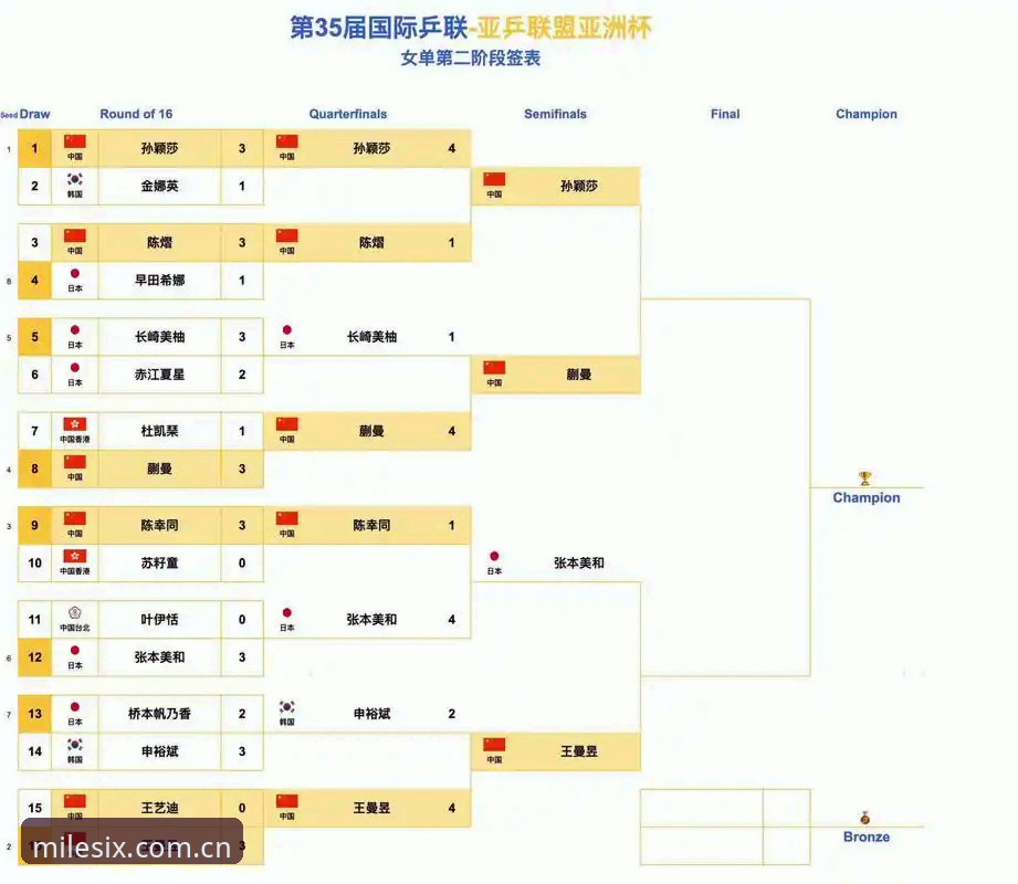中国足球禁足令深度评测：从17人终身禁赛看行业生态净化